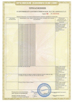 Приложение к сертификату соответствия RU C-RU.АЖ40.В.01371/21