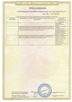 Приложение к сертификату соответствия RU C-RU.АЖ40.В.01371/21
