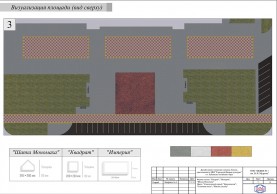 Визуализация площади (вид сверху)