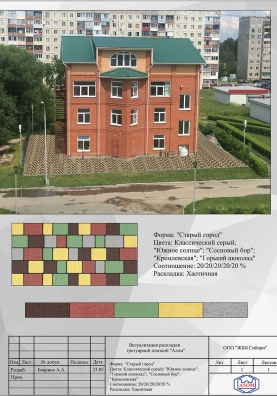 Визуализация раскладки 