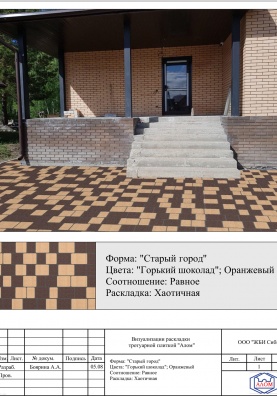 Визуализация раскладки 