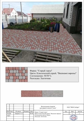 Визуализация мощения